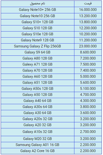 قیمت روز گوشی موبایل 30 اردیبهشت سامسونگ