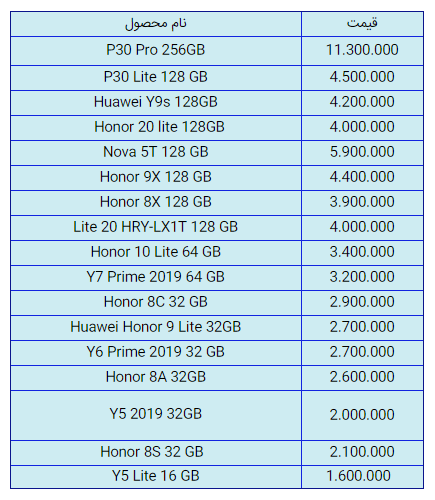 قیمت روز گوشی موبایل 30 اردیبهشت هوآوی
