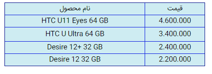 قیمت روز گوشی موبایل 30 اردیبهشت اچ تی سی