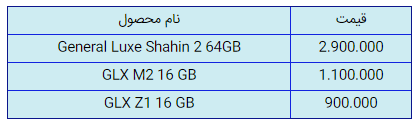 قیمت روز گوشی موبایل جی ال ایکس