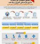 بیمه