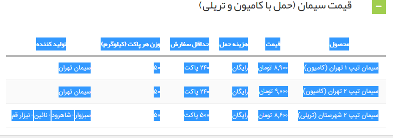 قیمت روز انواع مصالح ساختمانی و هزینه حمل و نقل آن در  ۶ شهریور گچ