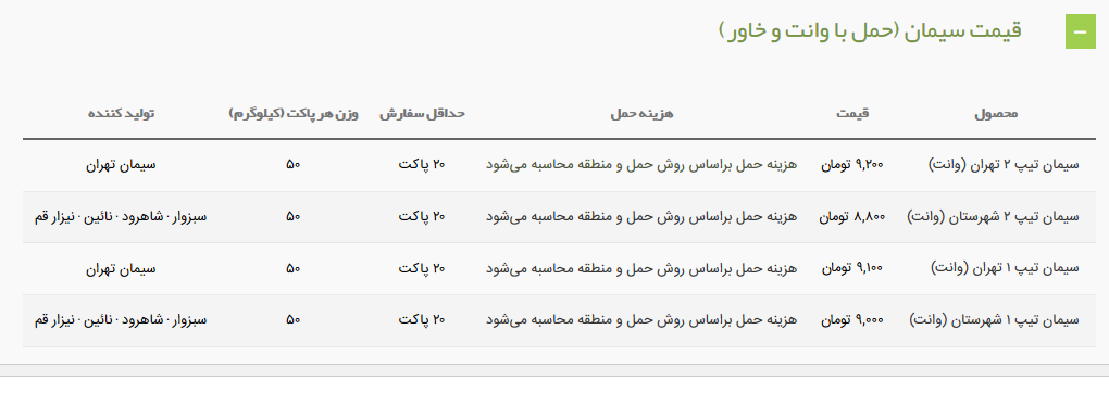 قیمت روز انواع مصالح ساختمانی و هزینه حمل و نقل آن در  ۶ شهریور گچ