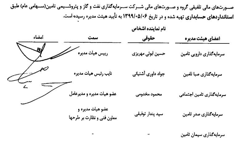 تاپیکو