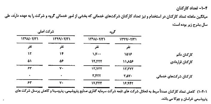 تاپیکو