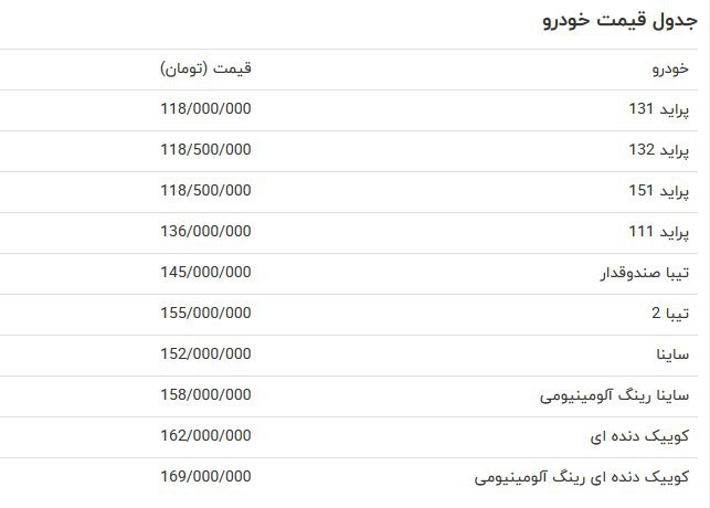 محصولات سایپا