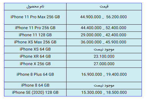 بازار