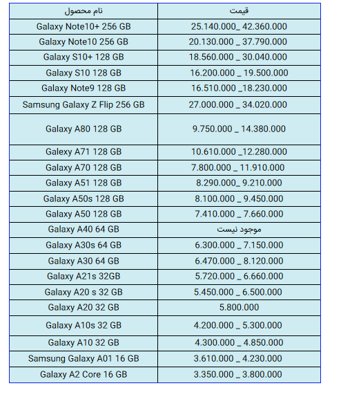  قیمت گوشی موبایل سامسونگ گلکسی نوت 10