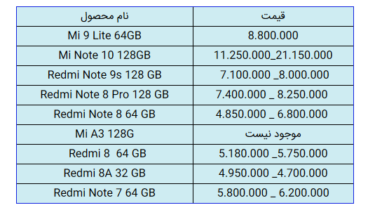  بازار  چهارشنبه, ۲۳ مهر  تلفن‌ همراه  محصولات باکیفیت