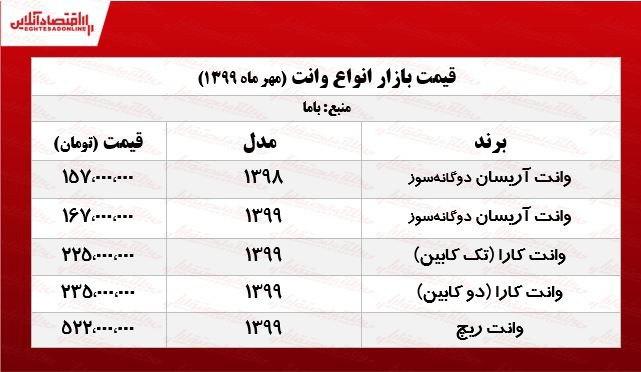 قیمت روز انواع وانت 