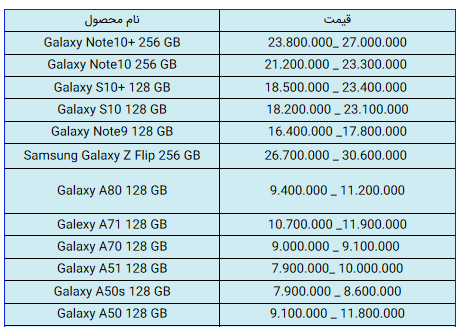 قیمت گوشی موبایل سامسونگ 