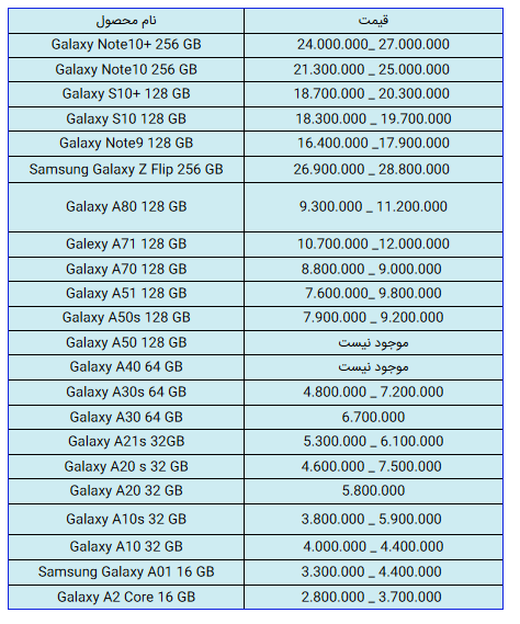  گلکسی نوت 10 قیمت گوشی سامسونگ سری A