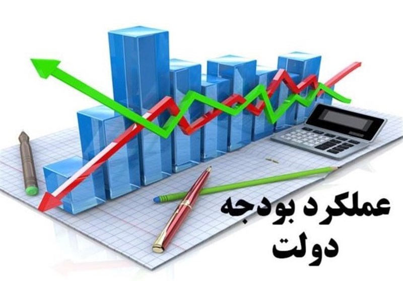 سهم بودجه عمرانی در لایحه 1400 چقدر تغییر کرد؟