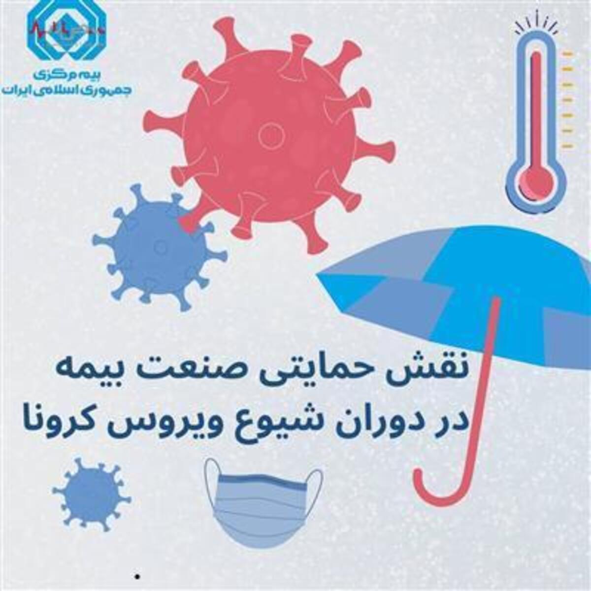 میزان خسارت پرداختی شرکت‌های بیمه مربوط به کرونا از ابتدای شیوع این بیماری اعلام شد