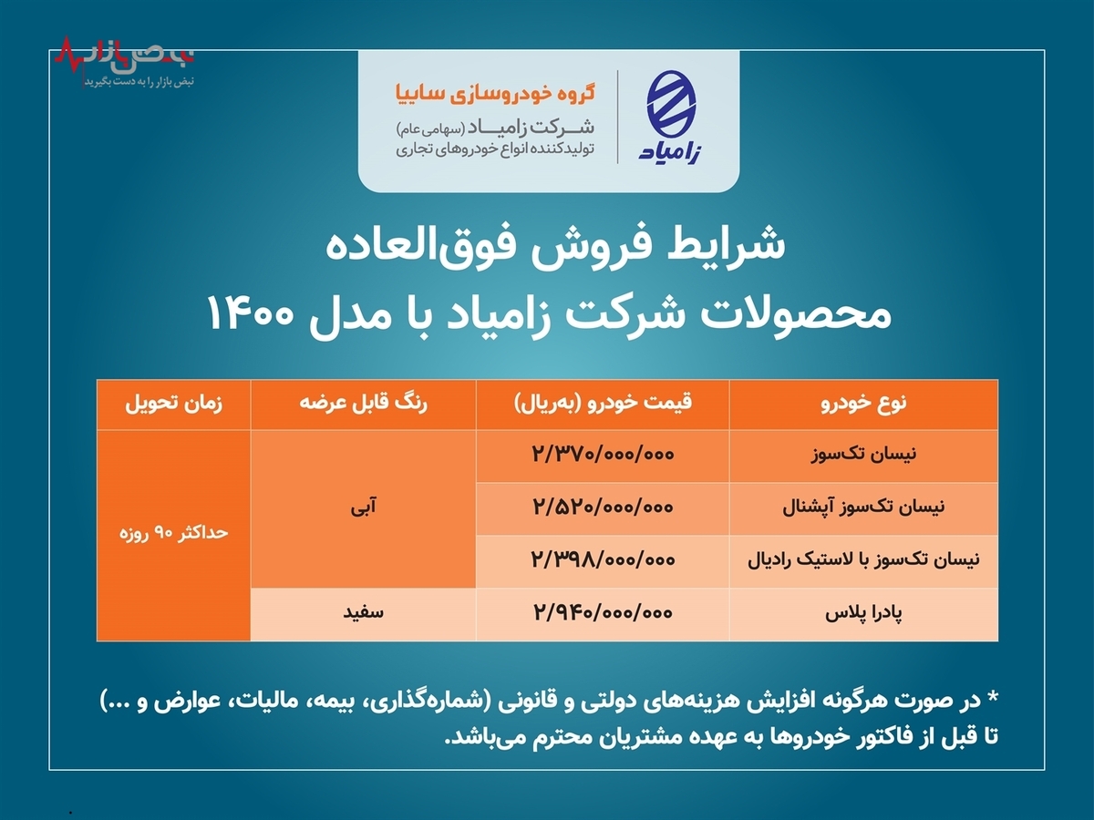 فروش فوق العاده محصولات زامیاد از امروز/ ۴ محصول زامیاد ۹۰ روزه تحویل داده می‌شود