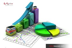 بازی سهامداران در زمین کوچکترها، تپش ۲۶۰۰۰ واحدی شاخص کل نبض بازار سرمایه