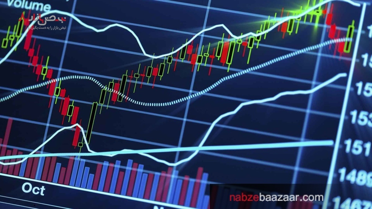 تنفیذ شاخص یا تنظیف بورس با رشد ۳۰۰۰۰ واحدی شاخص کل بازار سرمایه