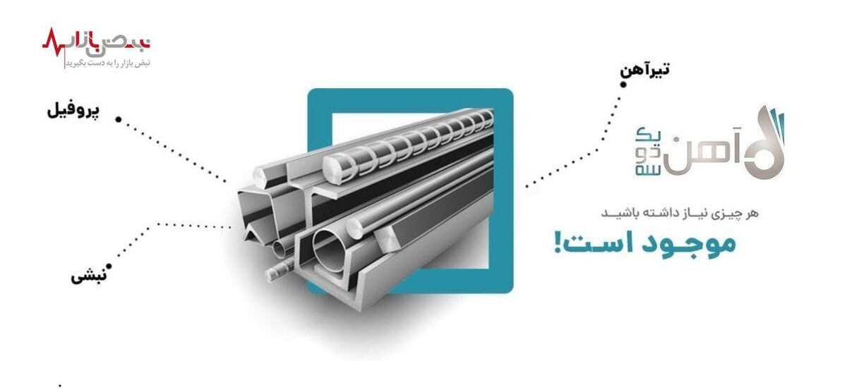 ارزان‌ترین قیمت تیرآهن با کیفیتی درجه یک با خرید از آهن ۱۲۳