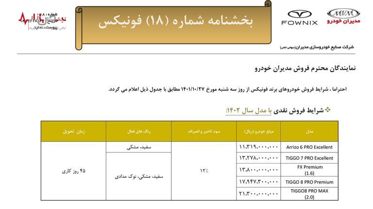 شرایط فروش نقد و اقساط خودرو‌های مدیران خودرو اعلام شد/جدول