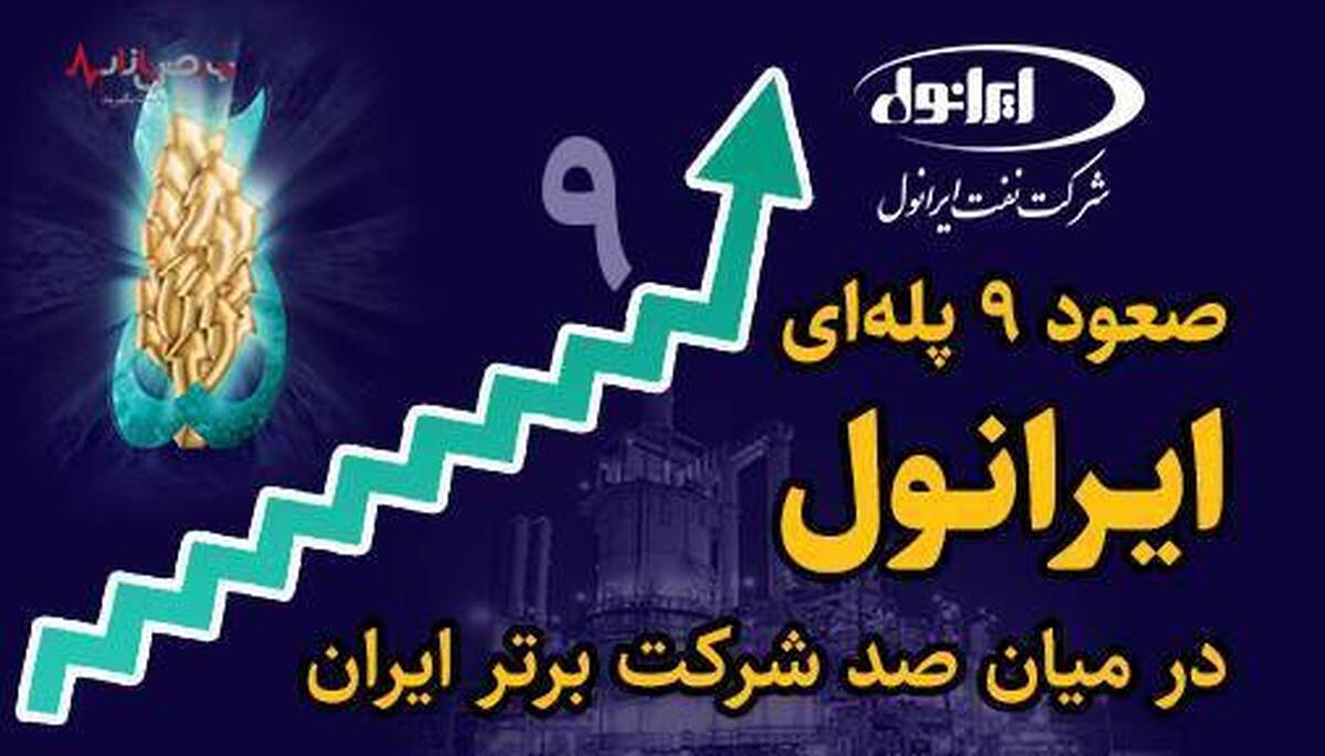 صعود ۹ پله‌ای شرکت نفت ایرانول در میان ۱۰۰ شرکت برتر