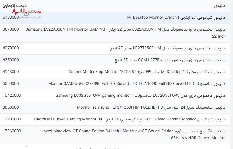 قیمت روز کامپیوتر و مانیتور