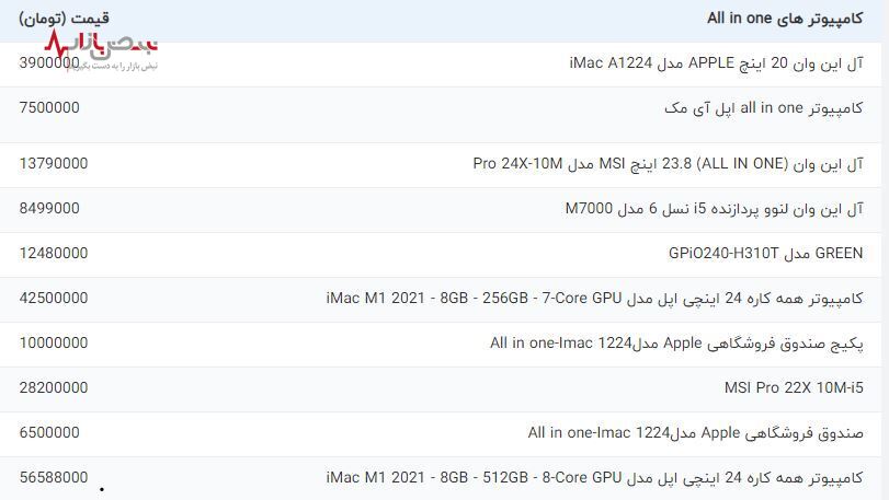 قیمت روز کامپیوتر و مانیتور