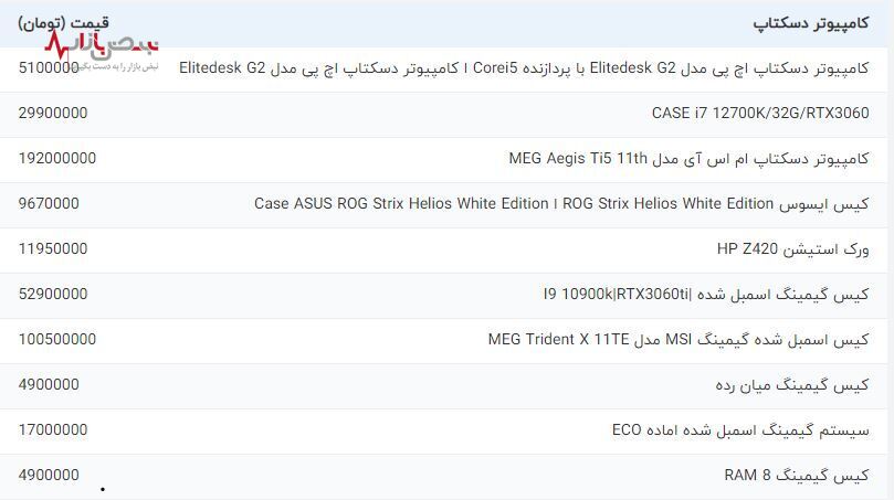 قیمت روز کامپیوتر و مانیتور