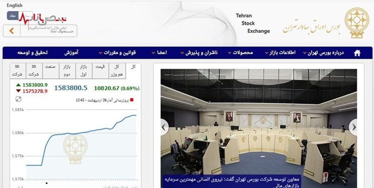 رشد ۱۰ هزار و ۸۱۹ واحدی شاخص بورس تهران