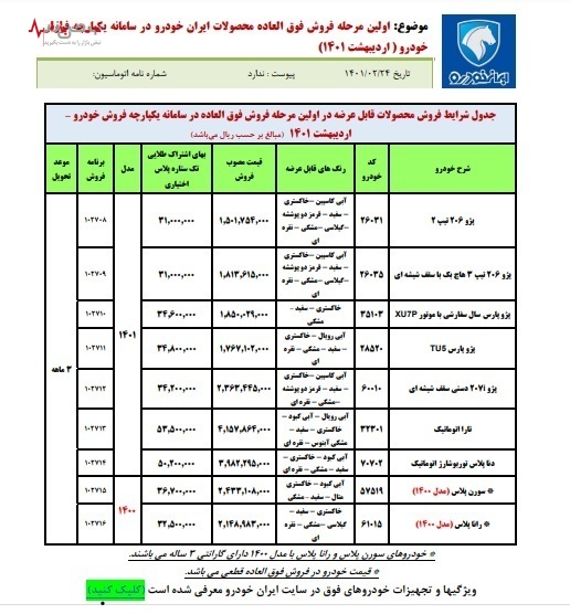 فروش خودرو از طریق سامانه یکپارچه شروع شد