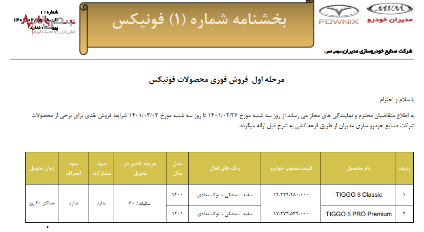 فروش خودرو از طریق سامانه یکپارچه شروع شد