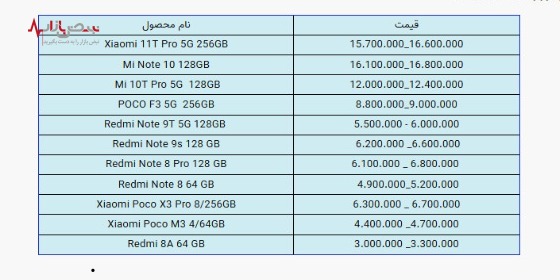 لیست قیمت انواع گوشی‌های موبایل + جدول