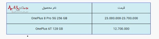 لیست قیمت انواع گوشی‌های موبایل + جدول