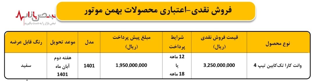 اعلام زمان فروش نقدی و نقدی اعتباری محصولات شرکت بهمن موتور