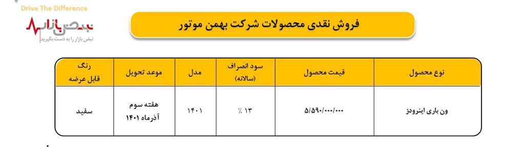 اطلاعیه فروش نقدی و اعتباری ون باری اینرودز