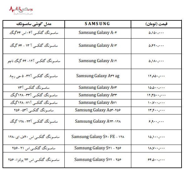 قیمت تلفن همراه در ۱۰ فروردین ۱۴۰۲ + جدول