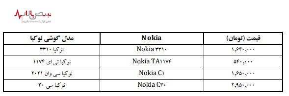 قیمت تلفن همراه در ۱۰ فروردین ۱۴۰۲ + جدول