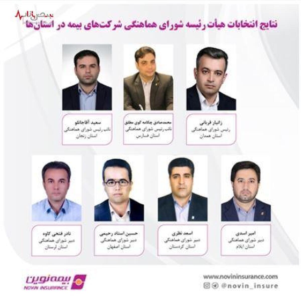 حضور رؤسای شعب بیمه نوین در هیأت رئیسه شورای هماهنگی استان‌ها