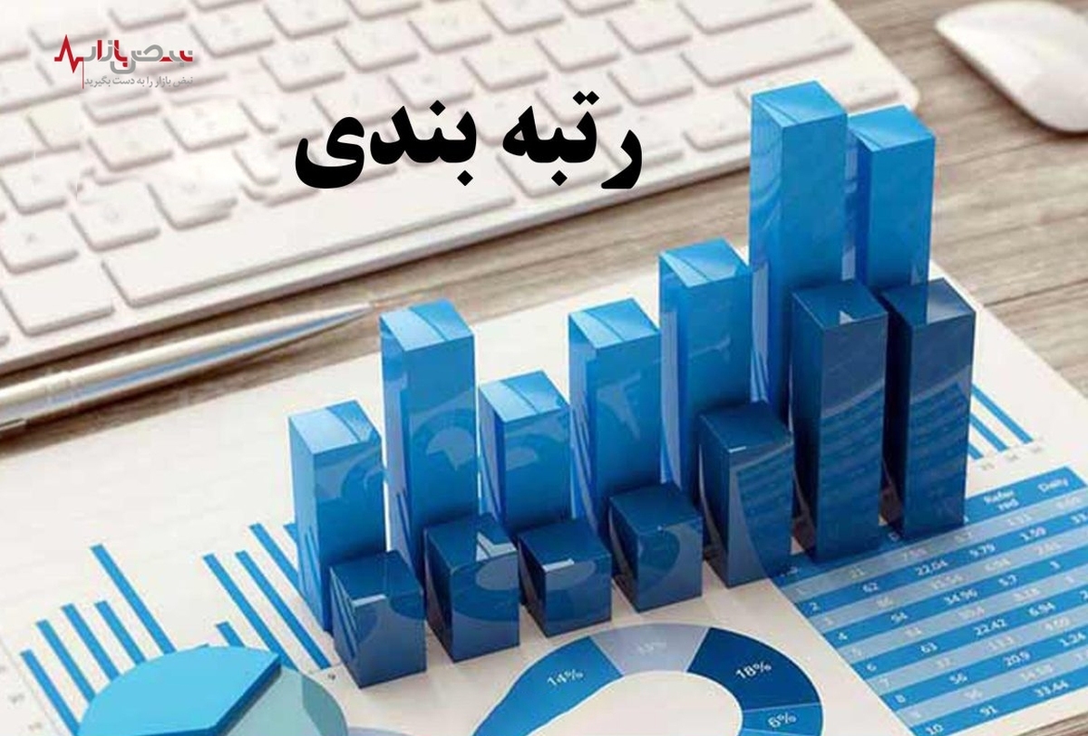 اعلام فرمول محاسبه افزایش حقوق این فرهنگیان بعد از رتبه بندی معلمان