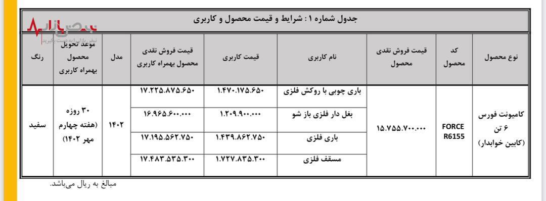 فروش نقدی و اعتباری فورس ۶ تن با تحویل ۳۰ روزه