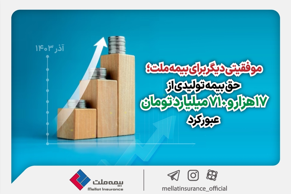 موفقیتی دیگر برای بیمه ملت؛ حق بیمه تولیدی از ۱۷ هزار و ۷۱۰ میلیارد تومان عبور کرد