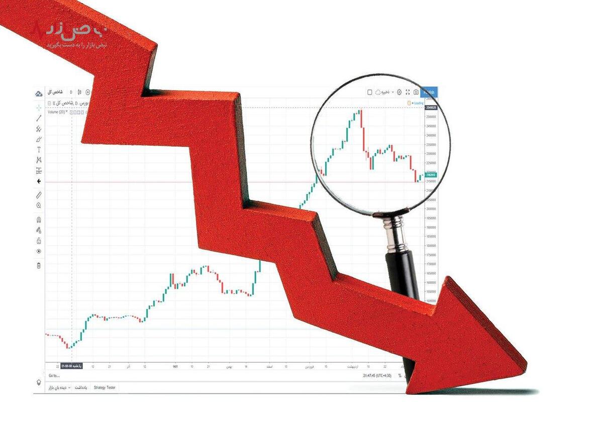 افشای ردپای متخلفان در سقوط بورس و ارسال لیست سهامداران به دادسرا