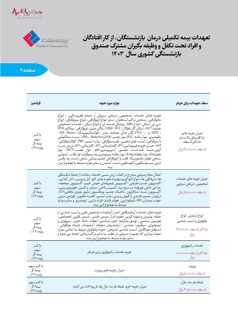 پاسخ به پرسش‌های متداول بیمه تکمیلی بازنشستگان صندوق بازنشستگی کشوری توسط بیمه ملت +جدول سقف تعهدات